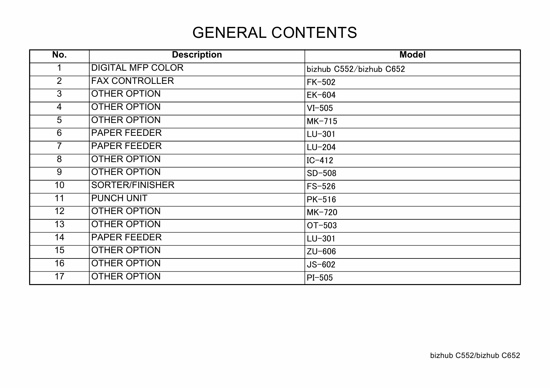 Konica-Minolta bizhub C652 C552 Parts Manual-3